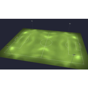 Outdoor International Soccer Sports Field HID Lighting Package with 4 Poles and Custom Mounts